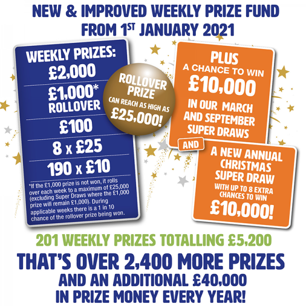 new_prizes new_prizes