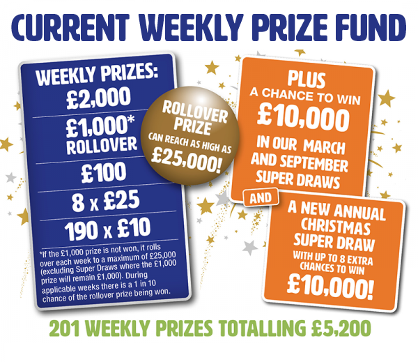 new_prizes-600x600 new_prizes-600x600